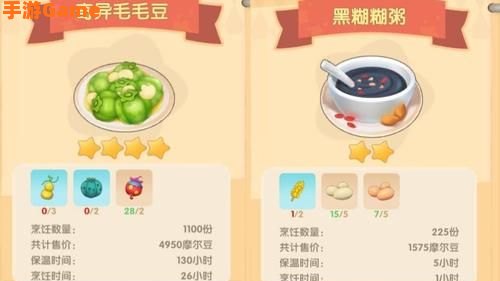 摩尔庄园炒双菇怎么做