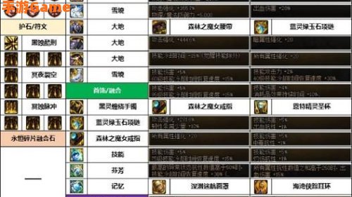 魔枪士哪个职业好