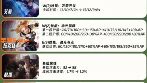 英雄联盟补丁怎么安装