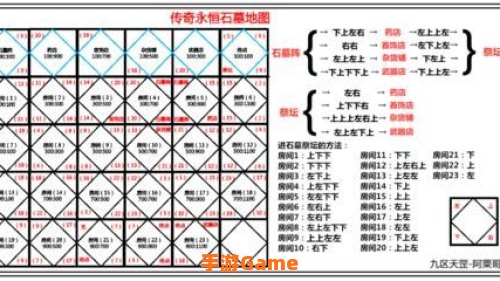 石墓阵走法
