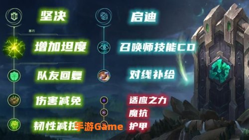 阿木木打野加点