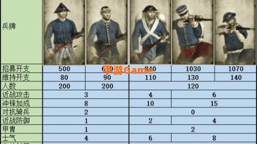 武士之殇