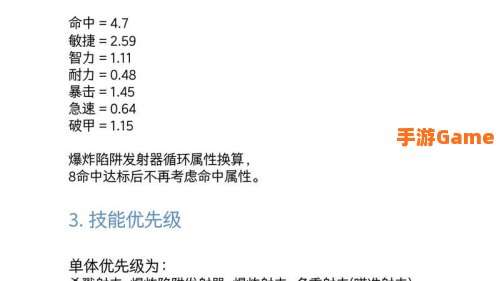 猎人装备