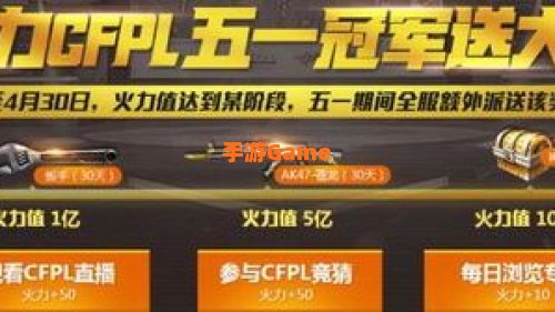cf竞猜活动