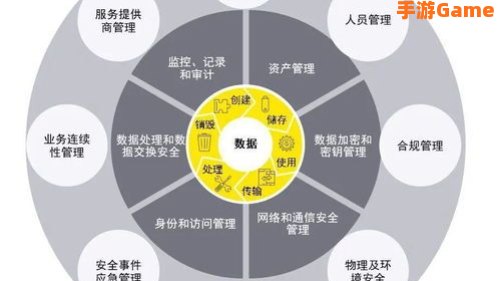 我们在传输数据时遇到一个问题
