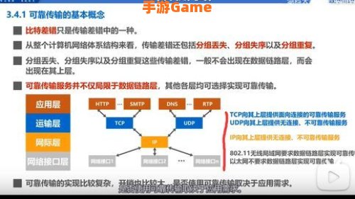 我们在传输数据时遇到一个问题