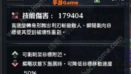 双刀加点