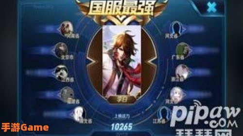 荣耀战力最低的省市
