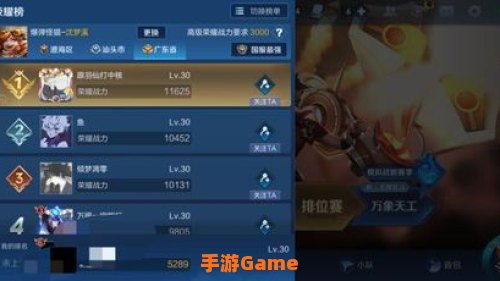荣耀战力最低的省市