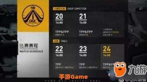tpp和fpp有什么区别