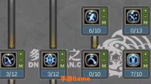 狙翎加点