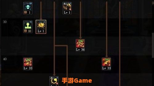 复仇加点