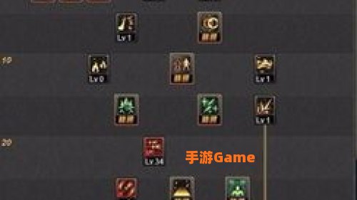 冰结师pk加点